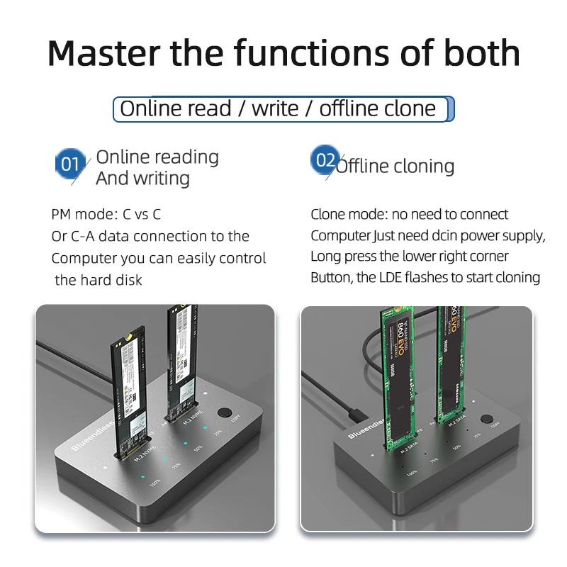 Blueendless SSD القرص NGFF NVME SSD محطة الإرساء عالية السرعة 10Gbps الألومنيوم صندوق القرص الصلب 2 خليج استنساخ قرص صلب خارجي