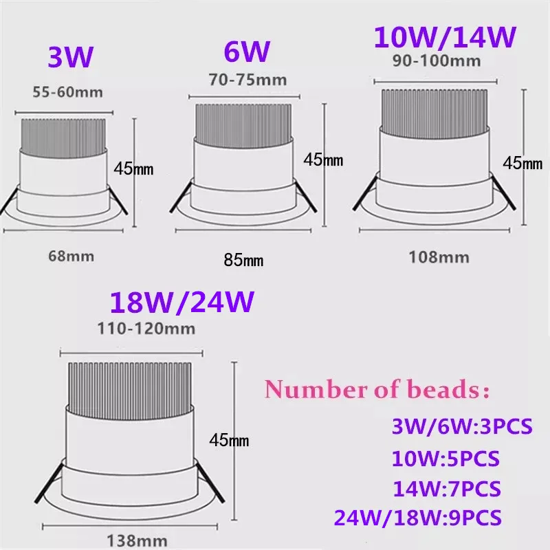 Round dimmable LED downlights, 3W, 6W, 10W, 14W, 18W recessed COB LED ceiling light, ac85-265V indoor lighting