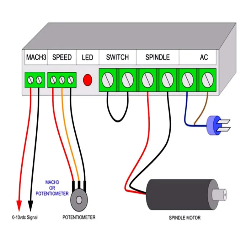 DIY CNC Kit 300W CNC Spindle Motor 52MM Diameter Bracket ER11 ER16 Chuck 48V DC 0.3KW Power Supply Governor