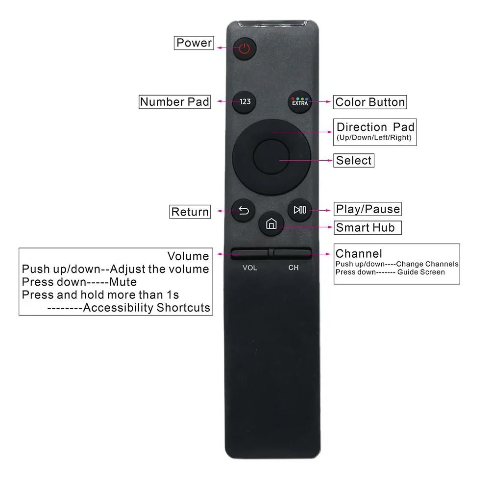 Remote Control For Samsung TV BN59-01265A BN59-01266A BN59-01241A BN59-01259E BN59-01270A BN59-01274A BN59-01290A BN59-01292A