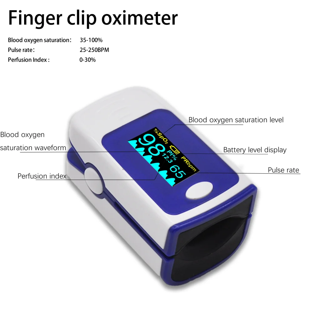 Fingertip Pulse Oximeter OLED Oximeter SPO2 PR PI RR Blood Oxygen With Respiratory Rate Oximetro De Pulsioximetro Dedo and case