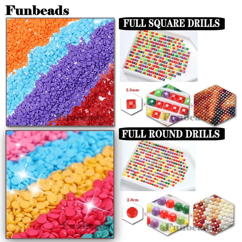 Wholesale DMC 447 Colors full square/round Drill Resin Diamond Rhinestone,DIY Diamond Painting crystal Beads Stone Accessory