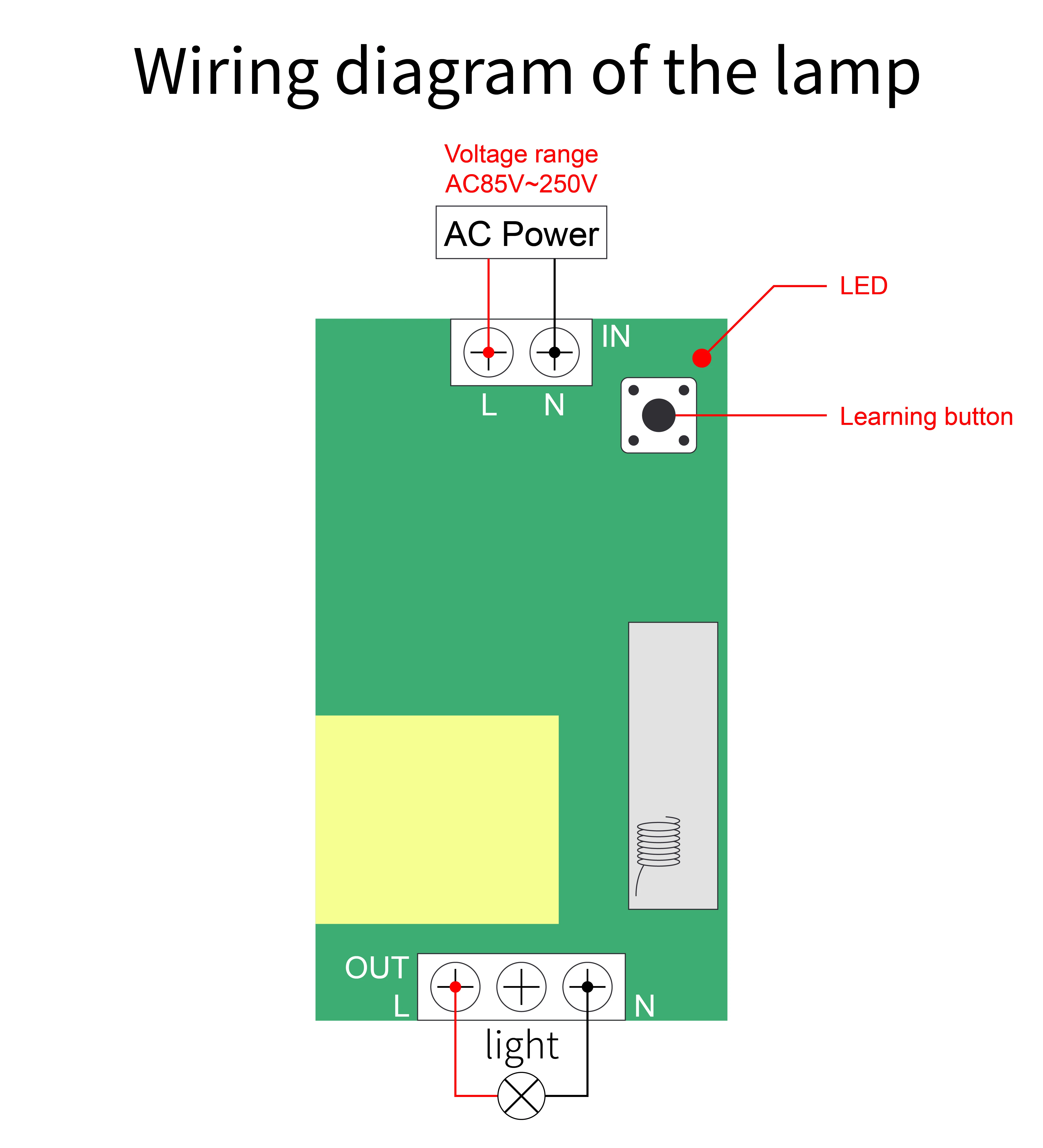 QIACHIP 433Mhz uniwersalny 1 CH RF przełącznik zdalnego sterowania AC 110V 220V bezprzewodowy moduł odbiornika + nadajnik panelu ściennego 433 mhz