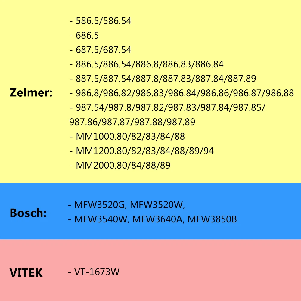 1 مجموعة مفرمة اللحم التروس وحامل ل Zelmer 586.5 686.5 886.8 986.8 بوش MFW3520 3640 Vitek VT-1673 أجزاء أجهزة المطبخ