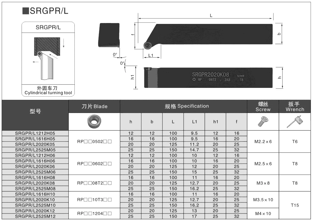 ما وراء SRGPR SRGPL SRGPR1616H10 SRGPR1616H08 SRGPR2020K10 مخرطة القاطع عرقوب كربيد إدراج RPMT 08 10 12 تحول أداة حامل