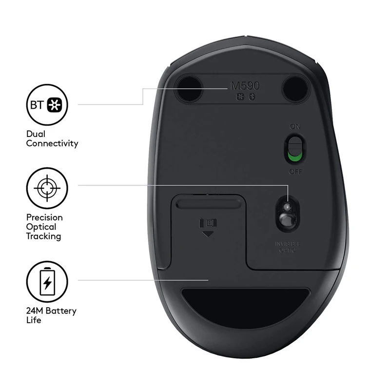 M590 Mouse sem fio mudo bluetooth, 2.4GHz unificando o modo duplo, 1000 DPI multi-dispositivo óptico, mouse silencioso para PC de escritório