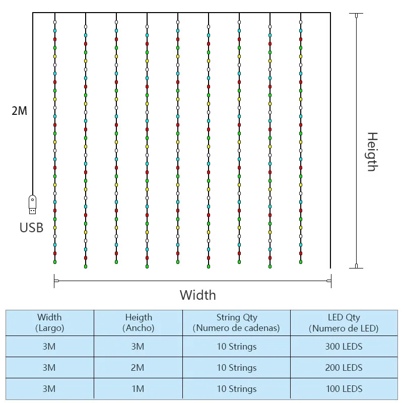 LED Curtain String Lights Waterproof Christmas Fairy Lights USB Remote Control Garland Lights For Bedroom/Wedding/Xmas Decor