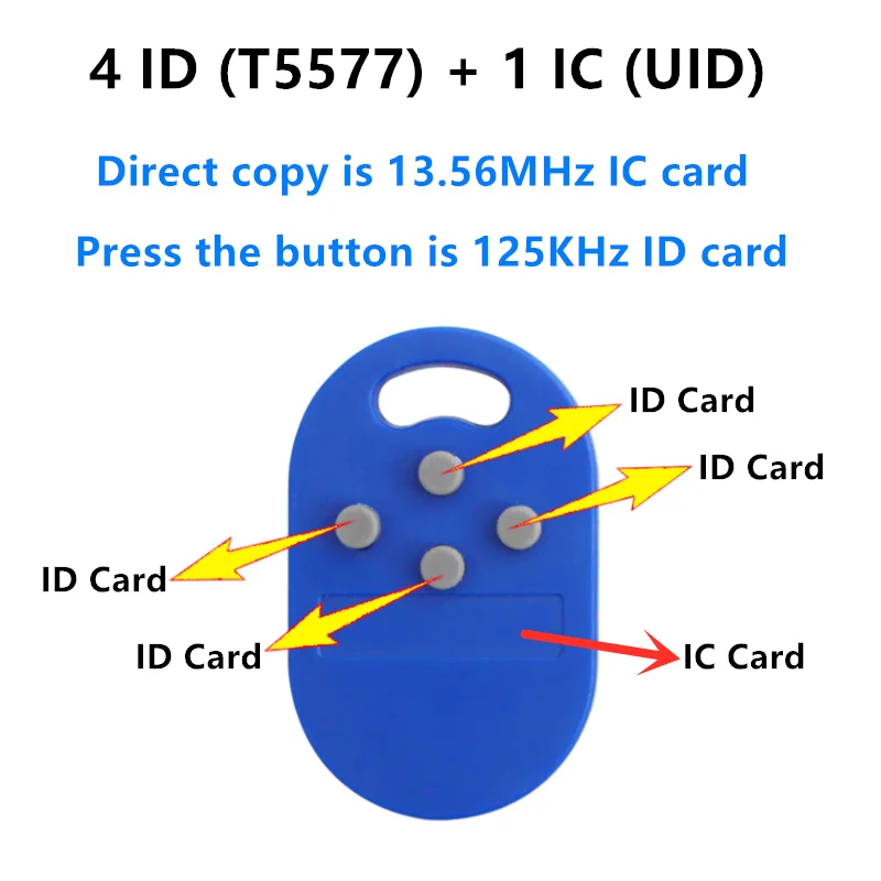 1Ps 5 In 1 RFID Multiple Keychain IC 13.56Mhz 1k S50 UID Changeable 125Khz T5577 EM ID Writable Rewrite Key Fob Tag ID+IC