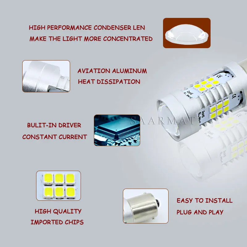 Pair 21-SMD LED Bulbs H8 H9 H11  Fog Light DRL Daytime Running Lamp + Canbus Decoders FOR BMW E71 X6 E70 X5 E83 F25 X3