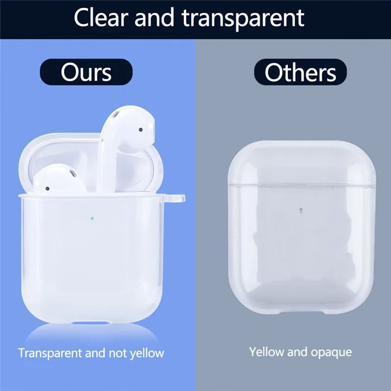 Personalizado nome inicial logotipo caso diy para airpods 1 2 casos silicone macio transparente capa de fone ouvido para airpods pro 3