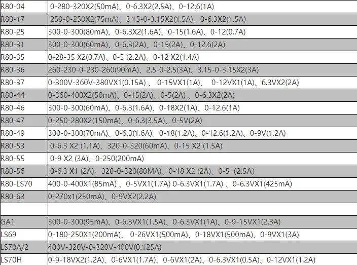 ハイエンドrコアトランス,1個,r80 100w,タイプ100va,プリアンプチューブ用,タイプ選択電圧