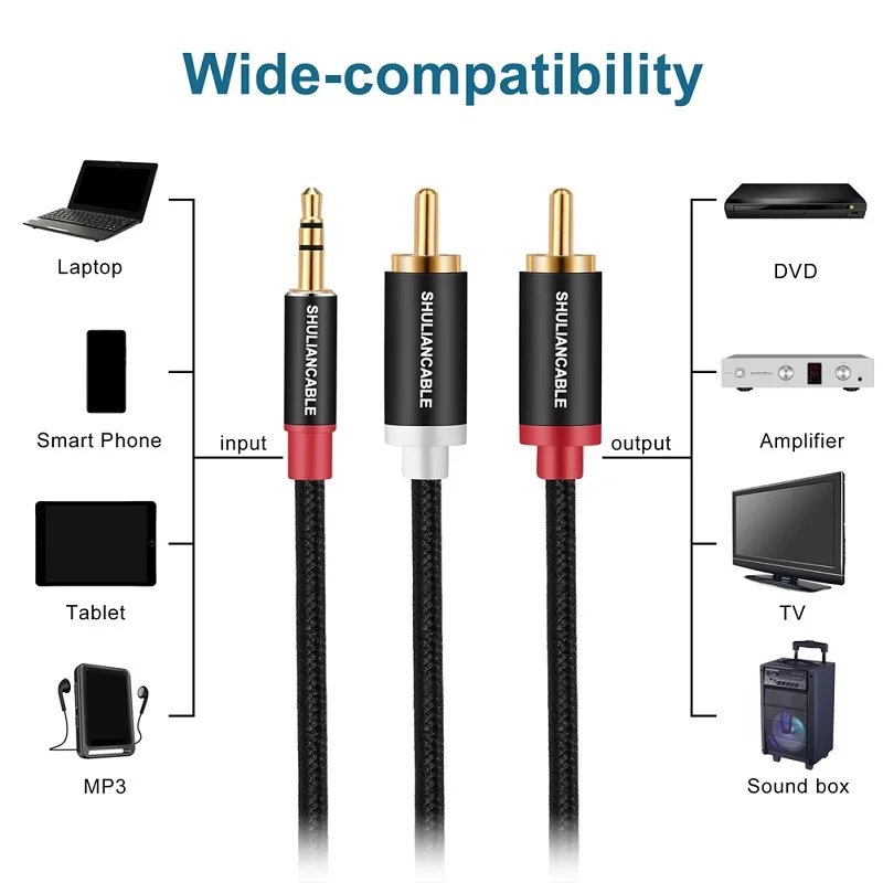 Lungfish 3.5mm to 2RCA Male Cable Audio Adapter RCA Auxiliary Hi-Fi Sound Shielded Stereo Flexible RCA Y Splitter Cable