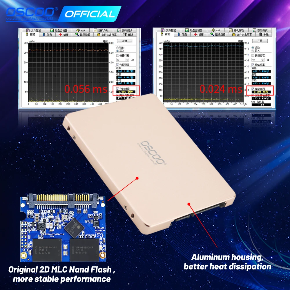 OSCOO SSD Hard Drive 2.5 SATA Disk 512GB Internal Solid State Hard Drive With MLC Nand Flash HDD Hard Disk For Laptop Desktop