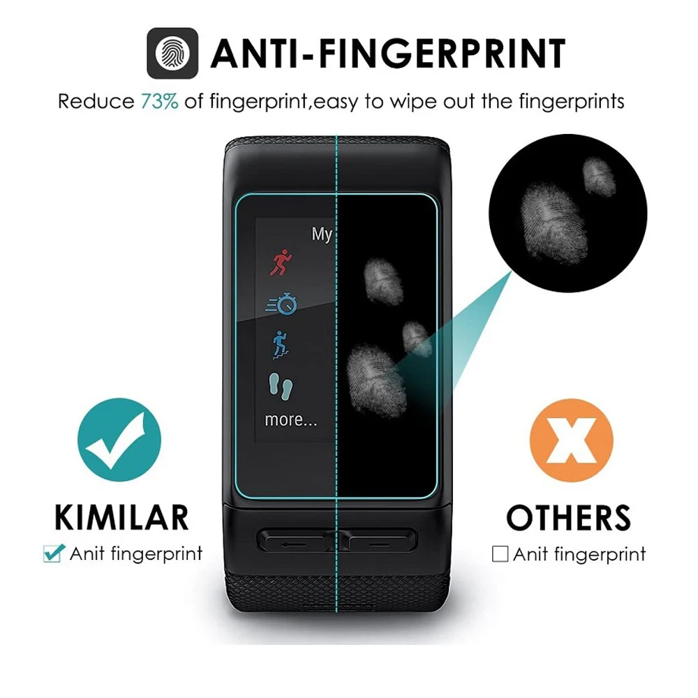 2 шт., защитная пленка из закаленного стекла 9H для Garmin Vivoactive HR, HD-защитная пленка для экрана, устойчивая к царапинам