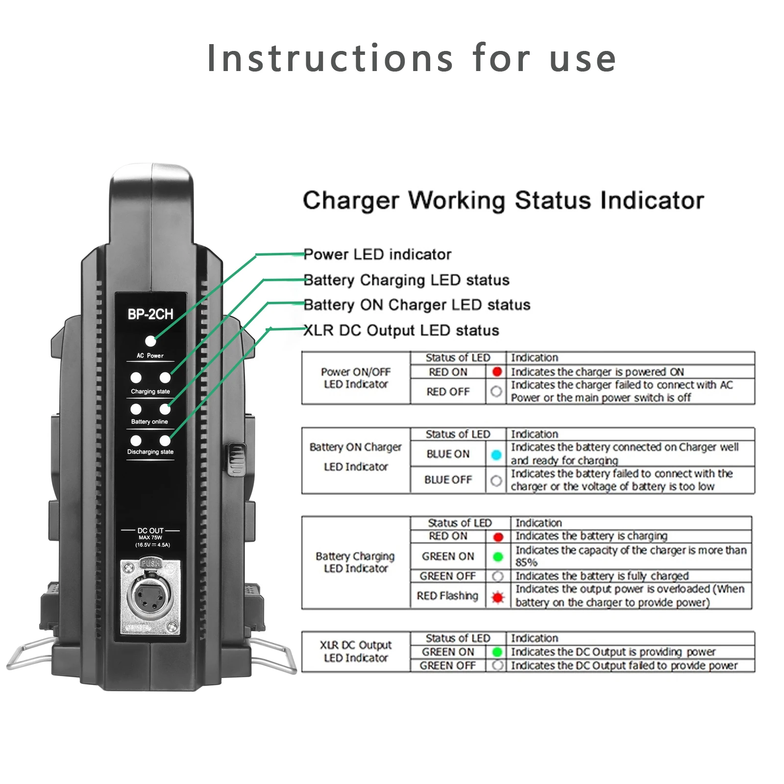 Nowy podwójny kanał v-mount/V Lock ładowarka z wyjściem zasilania DC 16.5V dla dowolnej baterii z mocowaniem V