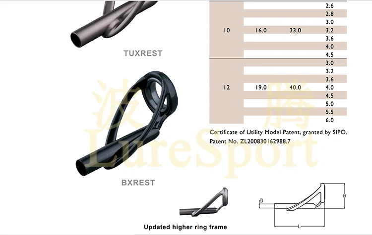 SEAGUIDE Heavy Duty 13-teiliges 11-teiliges 10-teiliges 8-teiliges Guide-Set HBXRESG-4 20 Salzwasser-Bootsruten-Bausatz Reparatur-DIY-Zubehör – Detail 10