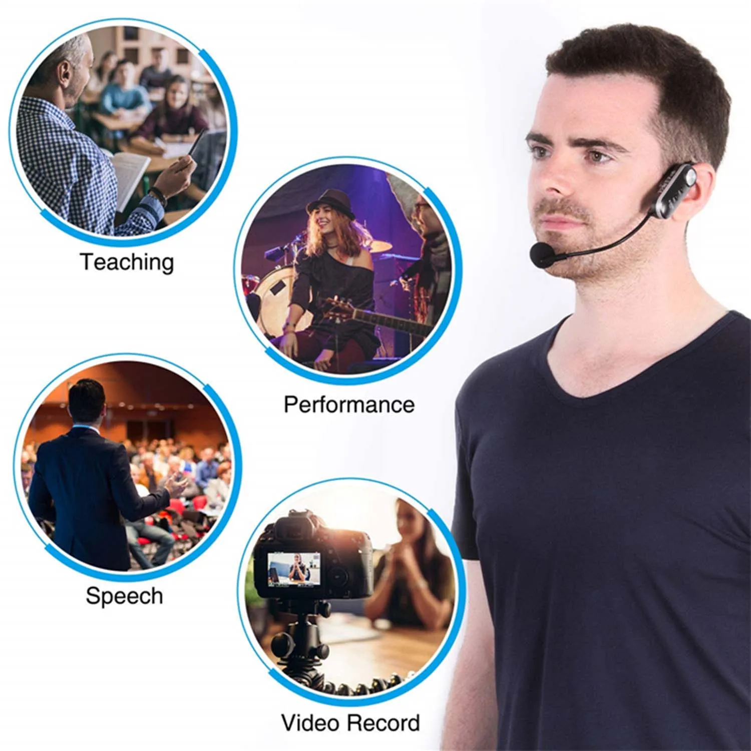 

GAW-088 Professional Ultra-High Frequency Wireless Headphones, featuring a built-in headset microphone, suitable for amplifiers,