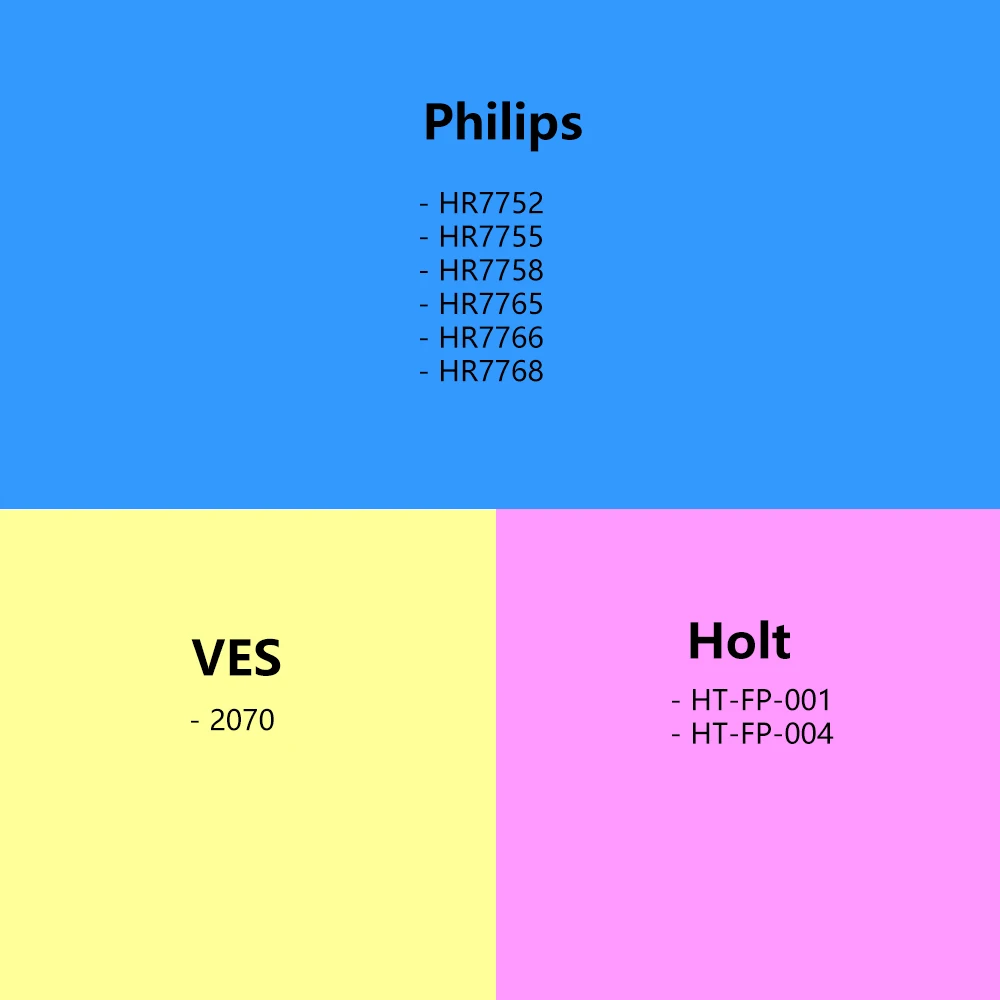 1 قطعة مفرمة اللحم ترس قطع غيار البلاستيك والعتاد لفيليبس HR7752 HR7755 HR7758 HR7765 HR7766 HR7768 هولت VES 2070