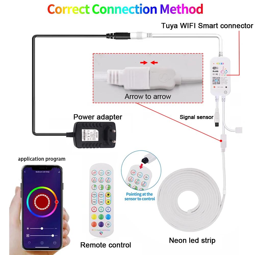 LED neonové svléknout se lehký RGB 12V WIFI bluetooth-compatible daleký ovládání stmívatelné silikon světel EU nám energie souprava waterpoof dekorace