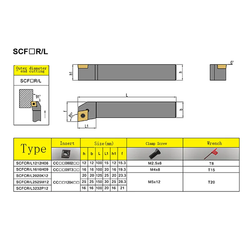 VOKET CNC tornio cerchio esterno utensile di tornitura fine asta di supporto SCFCR SCFCL 1212 1616 2020 2525 H06 H09 K09 M09 m12