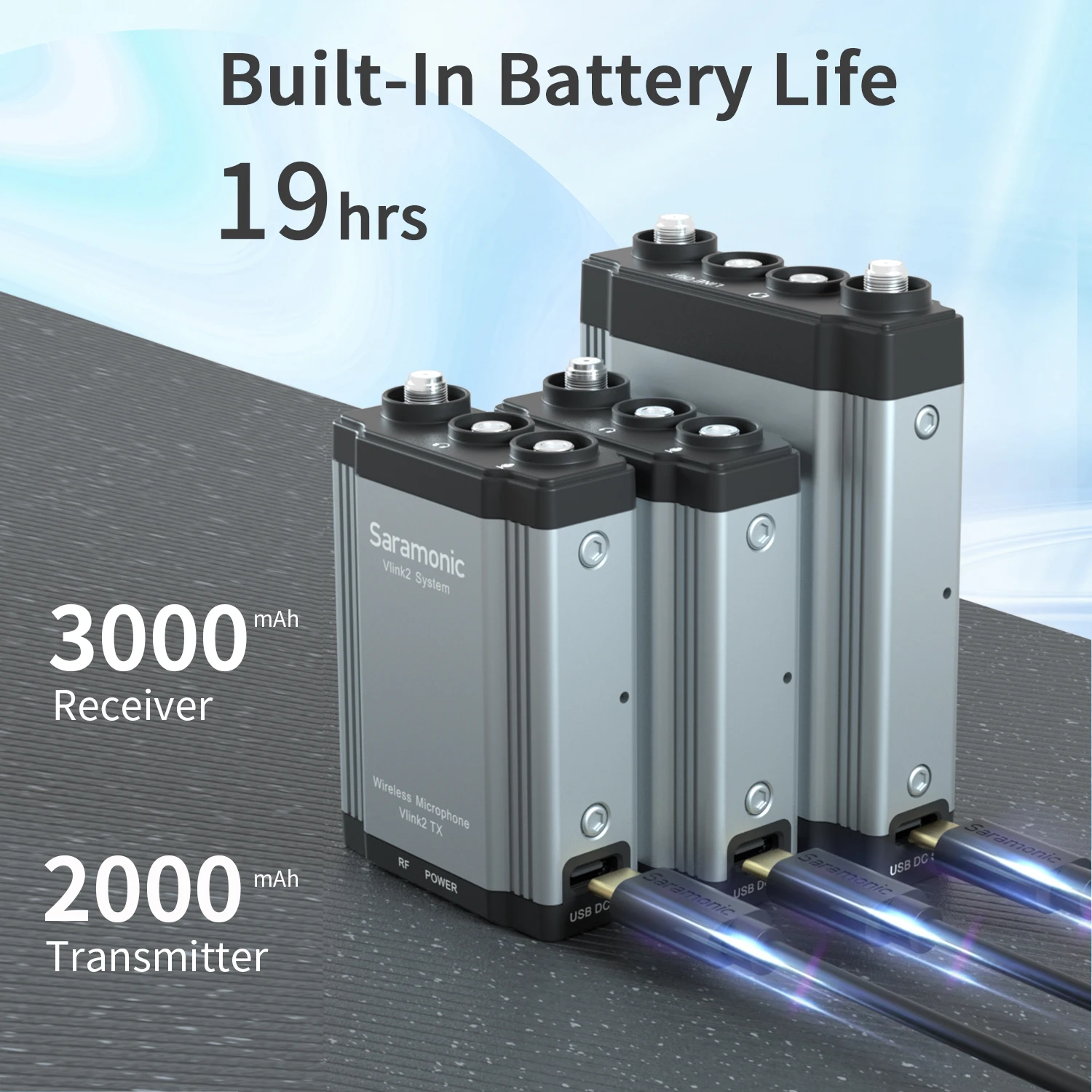 Беспроводная микрофонная система Saramonic Vlink2 Kit1/2 2,4 ГГц для мобильных журналистов, создание контента для журналистов, расстояние 100 м