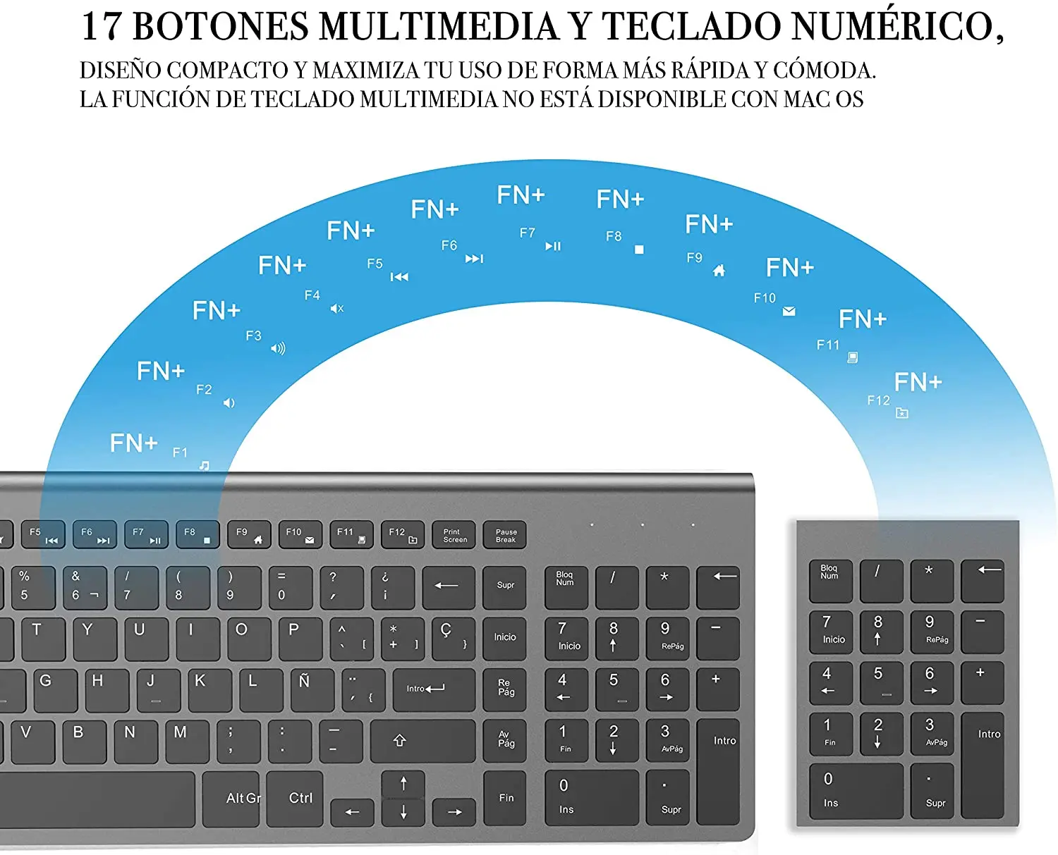 Teclado sem fio, 2.4G fino e compacto, com teclas numéricas, layout espanhol, adequado para IMac/Mac, MacBook, laptop (preto e cinza)