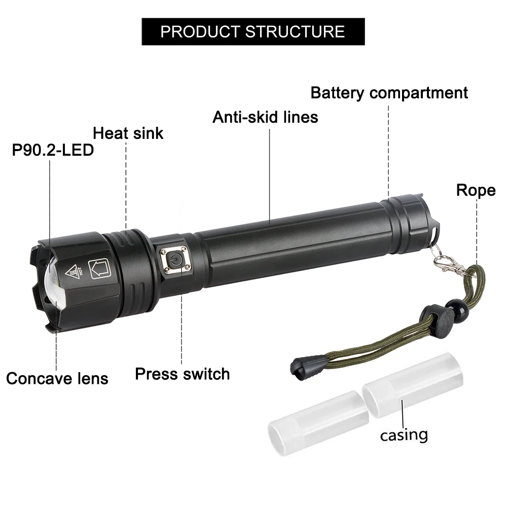 XHP90.2 XHP70.2 LED Flashlight Tactical Waterproof Torch Zoom Hunting Camping Lamps 26650 Rechargeable Powerful Torch