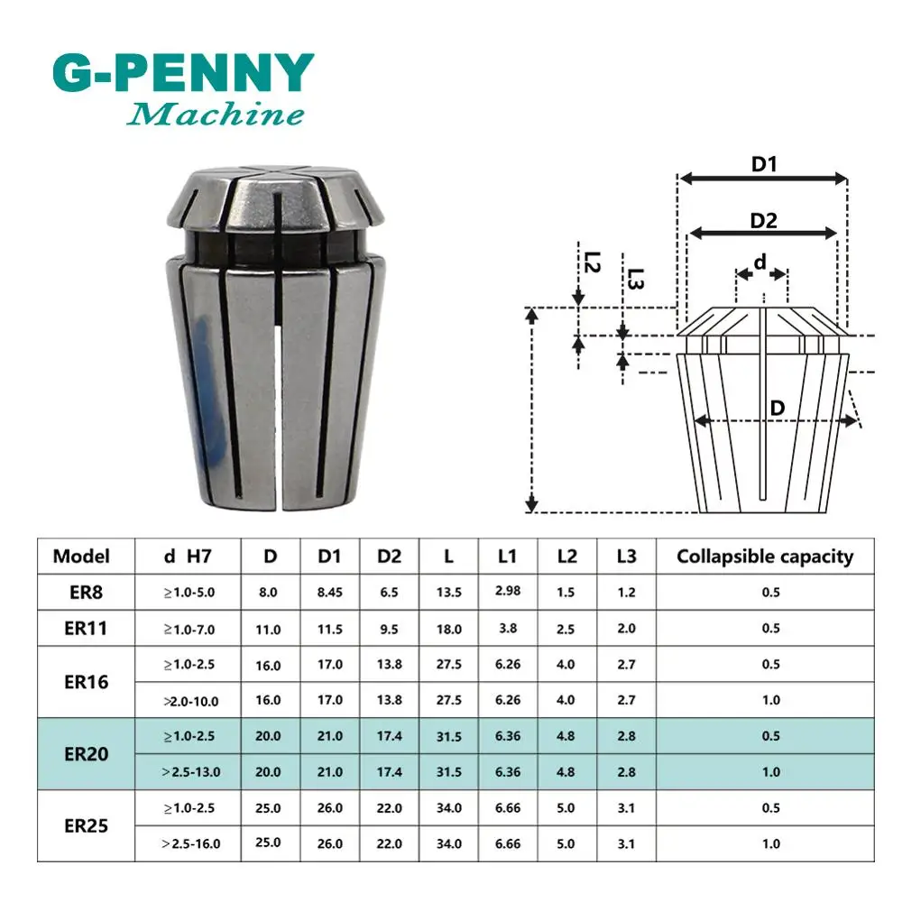 ER20 spindle motor collet chuck 16 pcs collets size  from 1 mm to 13mm full set for CNC milling lathe tool  spindle motor