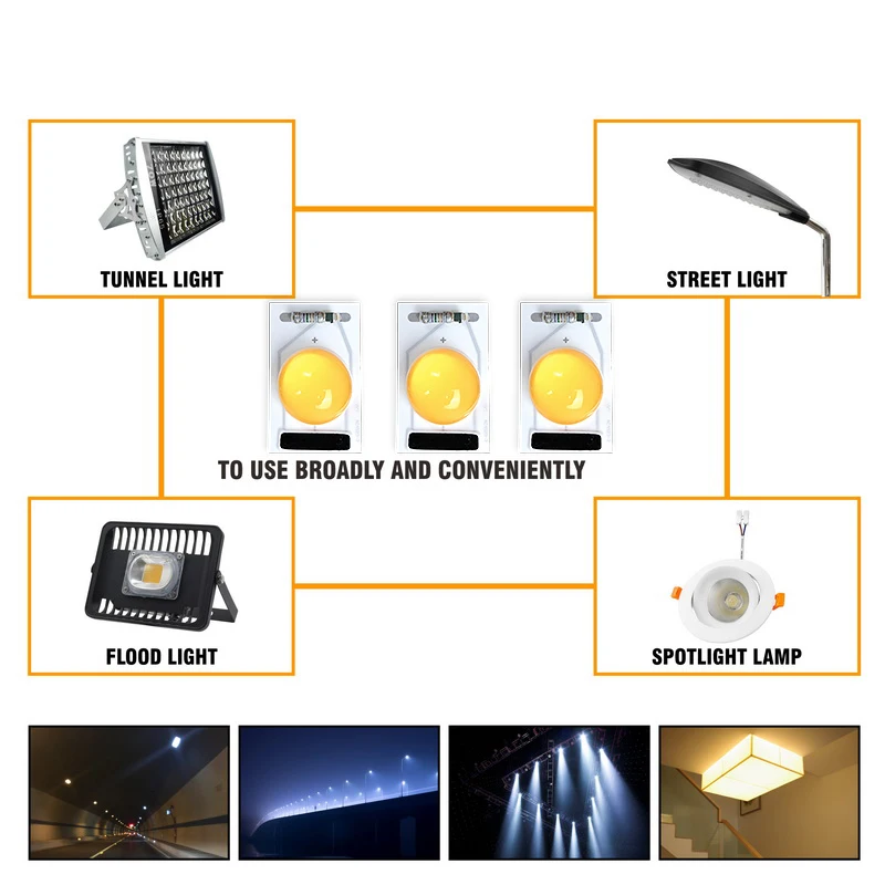 MINGBEN MDCOB LED Chip 20W 30W 50W AC 220V Warm White Day White Cold White Lampada for Floodlight Spotlight DIY Outdoor Lighting