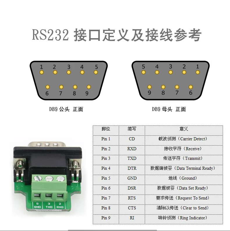 DB9 لحام خالية 235 ربط المكونات الذكور الإناث المقبس مشبك قذيفة عدة RS232 9 دبوس المنفذ التسلسلي RS232 واجهة D-Sub9 محول