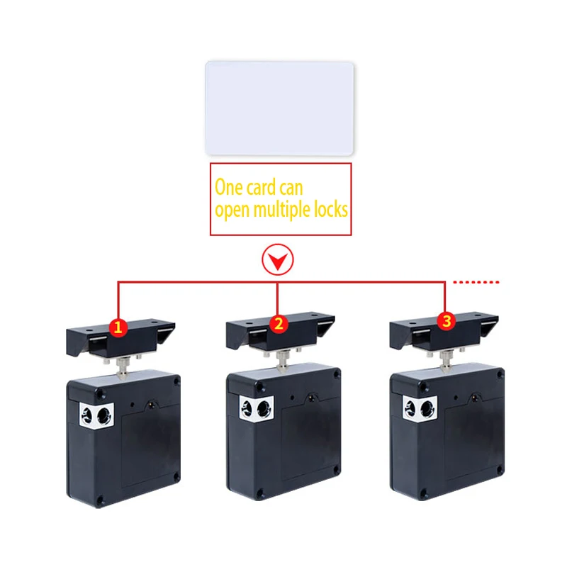 RFID smart lock/No hole Hidden lock for single door and double door/Invisible 13.56MHZ IC card lock for cabinet and drawer