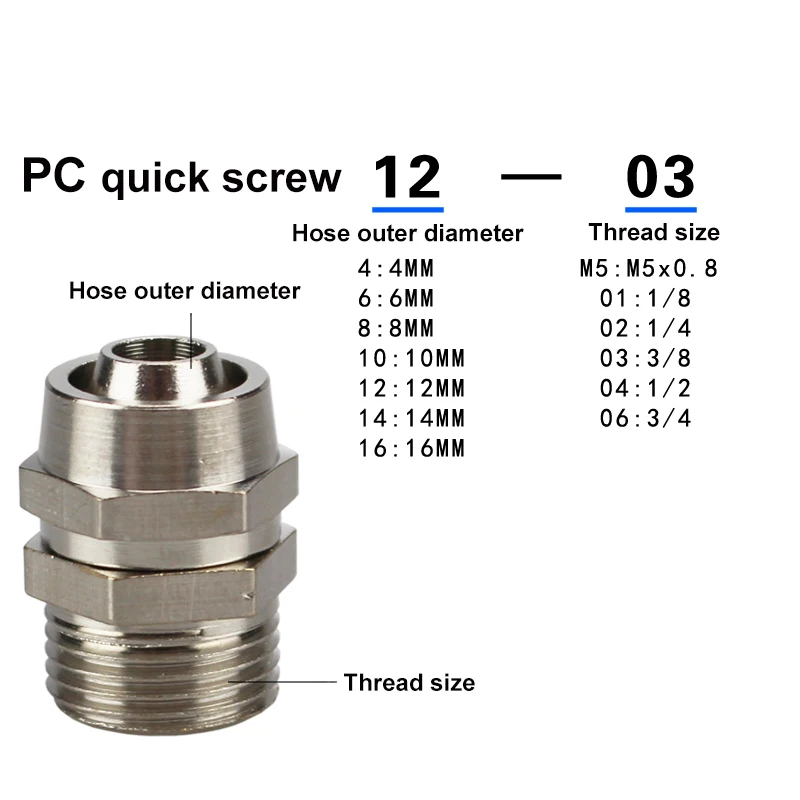 OD 4/6/8/10/12mm Hose Tube M5/1/8''/ 1/4'' 3/8'' 1/2'' Male Thread Pneumatic Fast twist Fittings Quick Joint Coupler Connector