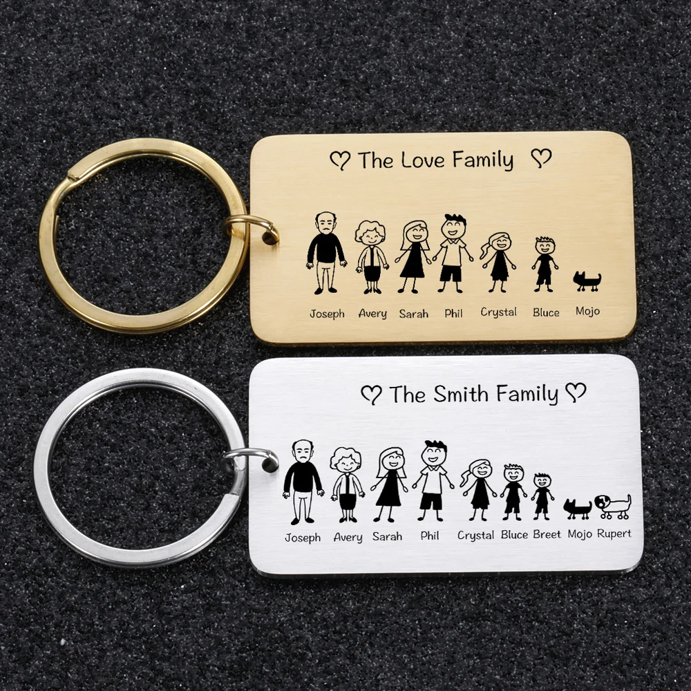 Personalisierte Familie Keychain Eingraviert Familie Geschenke für Eltern Kinder Vorhanden Schlüsselbund Tasche Charme Familien Mitglied Geschenk