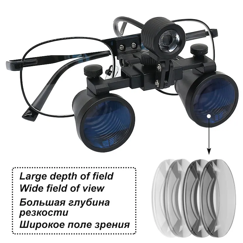 2.5X 3.5X Ultra-lightweight Dental Magnifying Glasses Powerful Surgical Headlight Dental Loupe 320-420 mm Binocular Magnifier