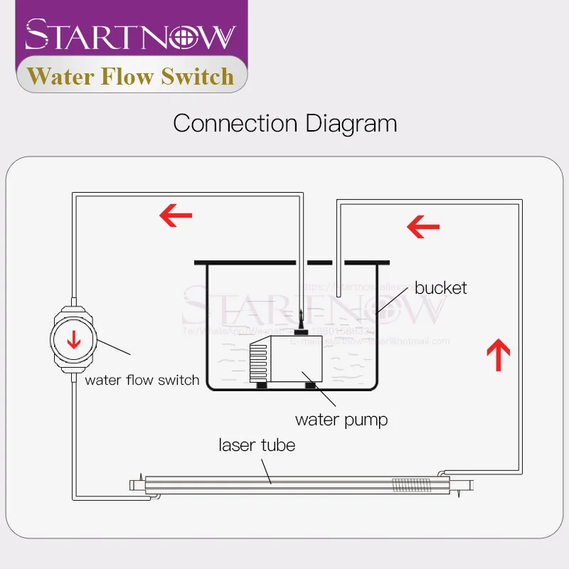 Startnow Water Flow Sensor Switch With 6/8/10mm Nozzle G1/2\