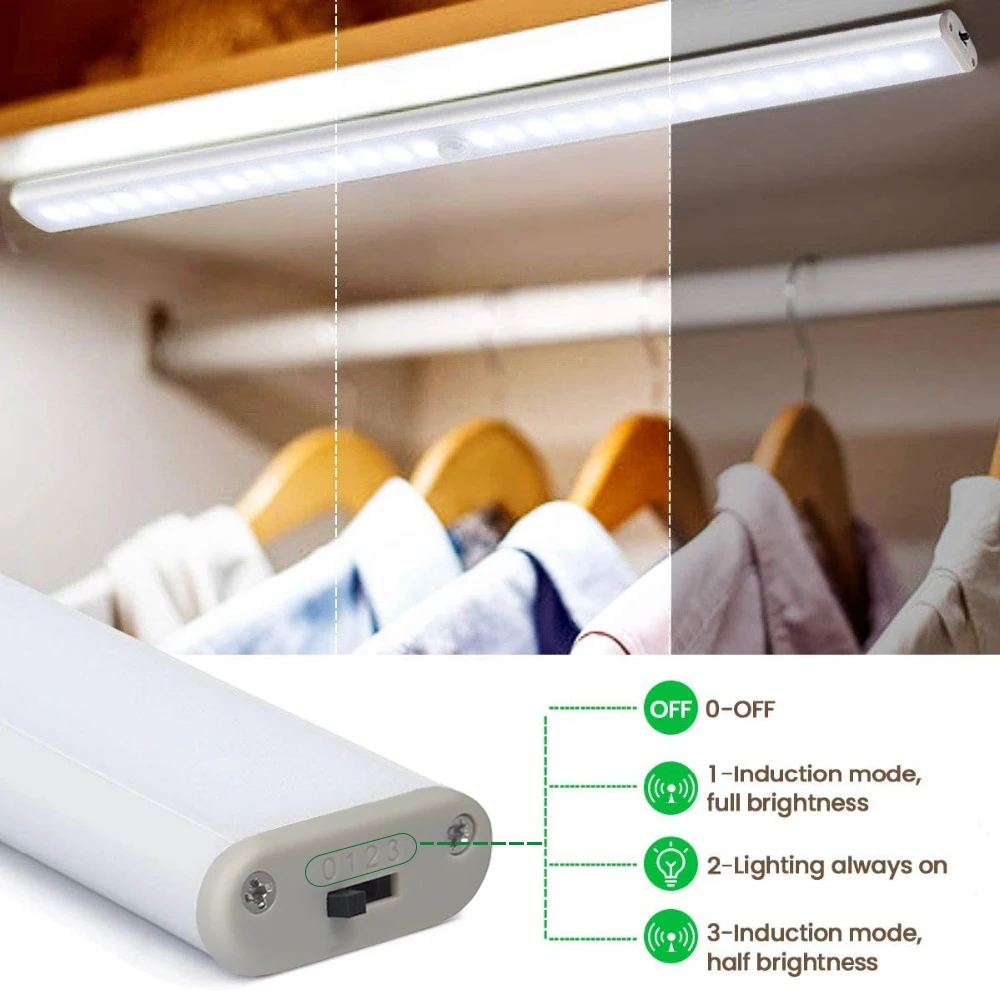 6 10 24 40 60 Leds Onder Kast Nachtlampje Motion Sensor Closet Licht Keuken Slaapkamer Verlichting Wandlamp Met magnetische Strip