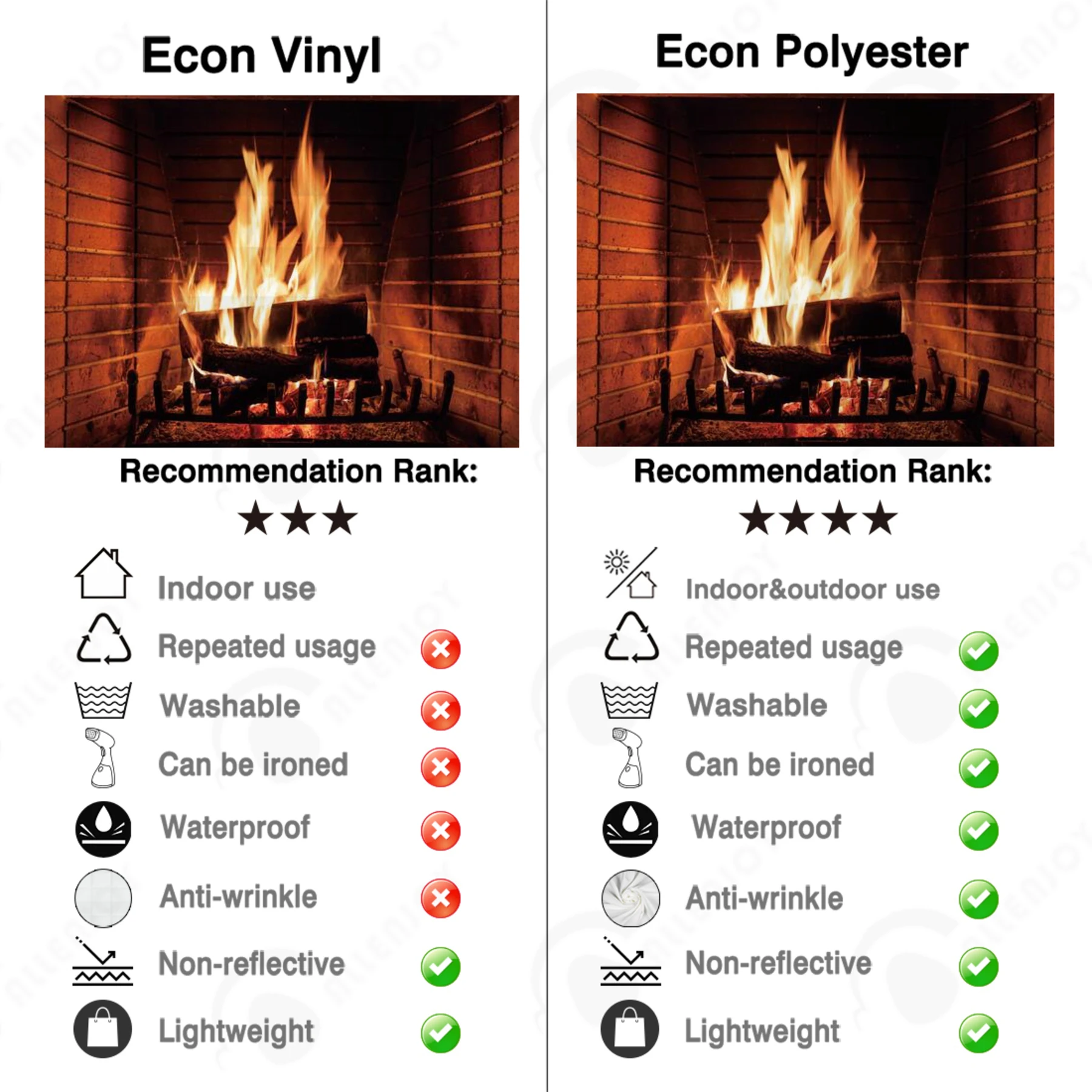 Фон для фотосъемки Allenjoy с рождественским камином на Новый год и зиму