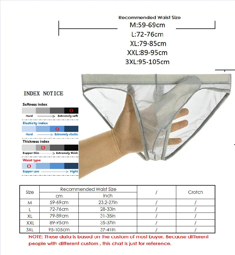 New Men\'s transparent  Closed Penis Sleeve ultra-thin under wear Net yarn sexy breathable men underwear Briefs