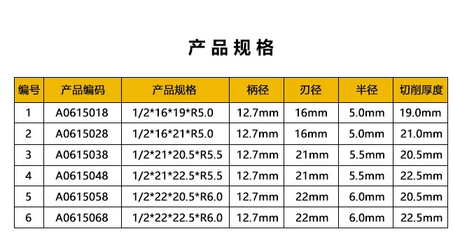 CNC Cắt Mũi Dài Cho Cửa Tủ Làm Khe Chamfering