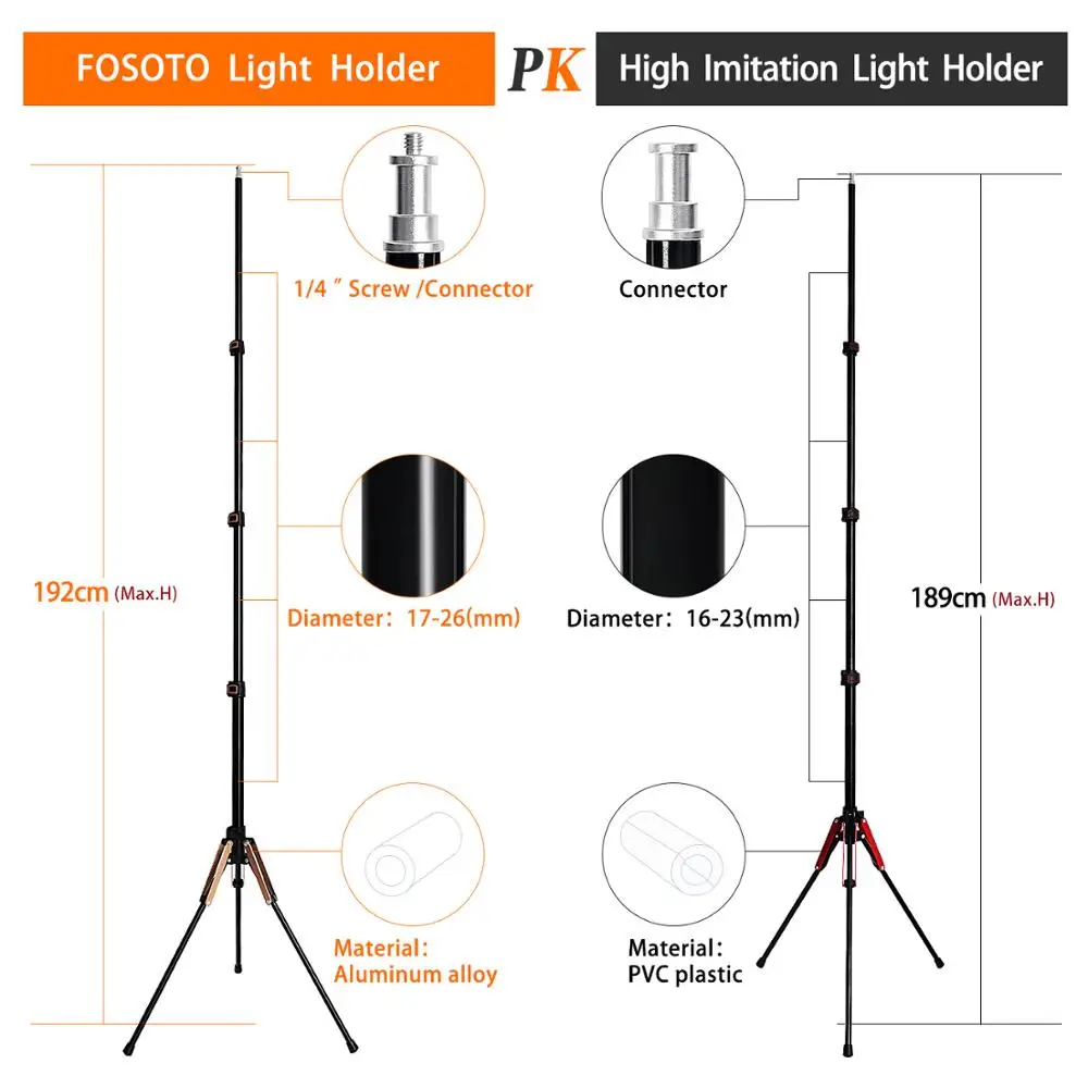 Fosoto FT-195 Red 1/4 Screw Folding Tripod Light Stand For Photo Studio Photography Softbox Video Flash Umbrellas Youtube