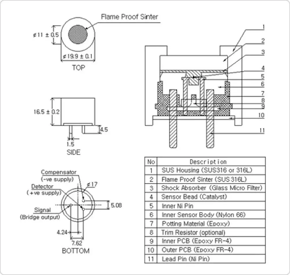 1 قطعة جديد الأصلي Kgs701-01 Kgs701 DIP3 الحفاز احتراق الغاز الاستشعار