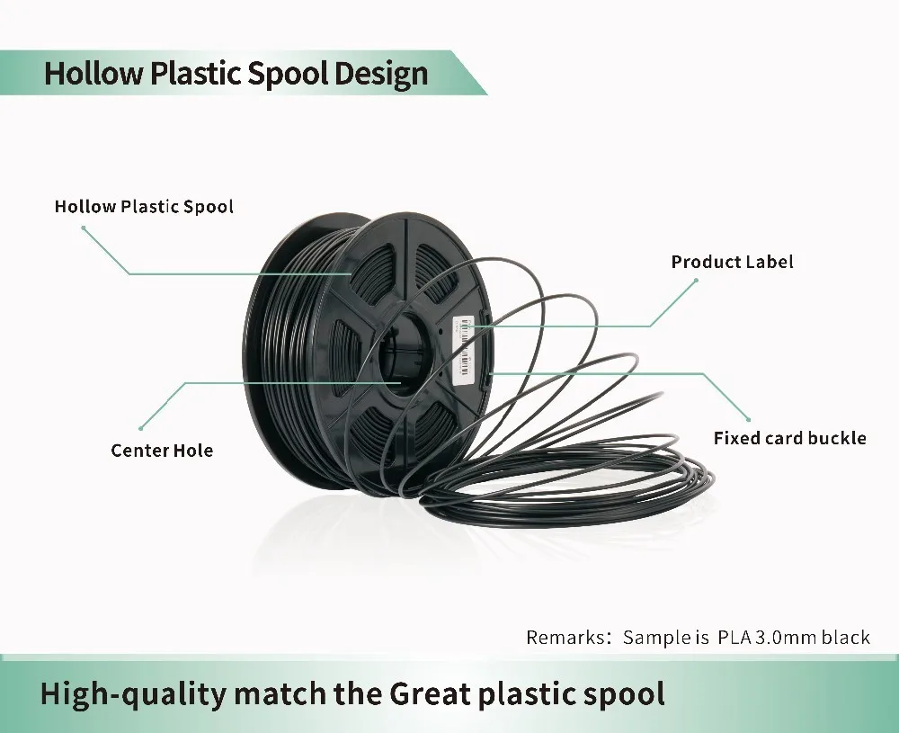 Nowy PLA PLUS 10KG PLA 10KG 1KG / rolka Filament do drukarek 3D PLA do drukarek 3D i długopisów 3D Ekologiczny materiał