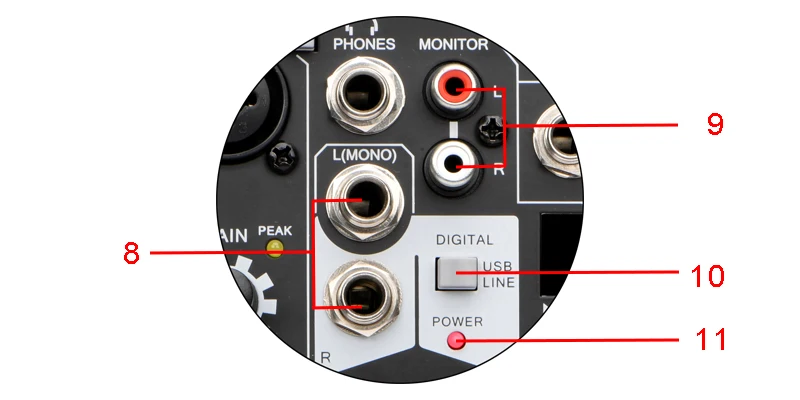 FREEBOSS 4-Kanal-Audiomischer, USB-Computer, Wiedergabe, Echo, Bluetooth-Mischpult für Kirche, Party, Familienstudio, MIX4 – Detail 13