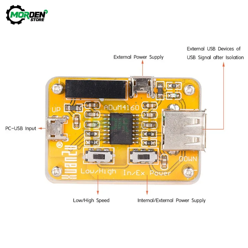 ADUM4160 USB to USB Isolator Module Audio Noise Eliminator Industrial Isolator Protection 1500V Digital Module with Acrylic Case