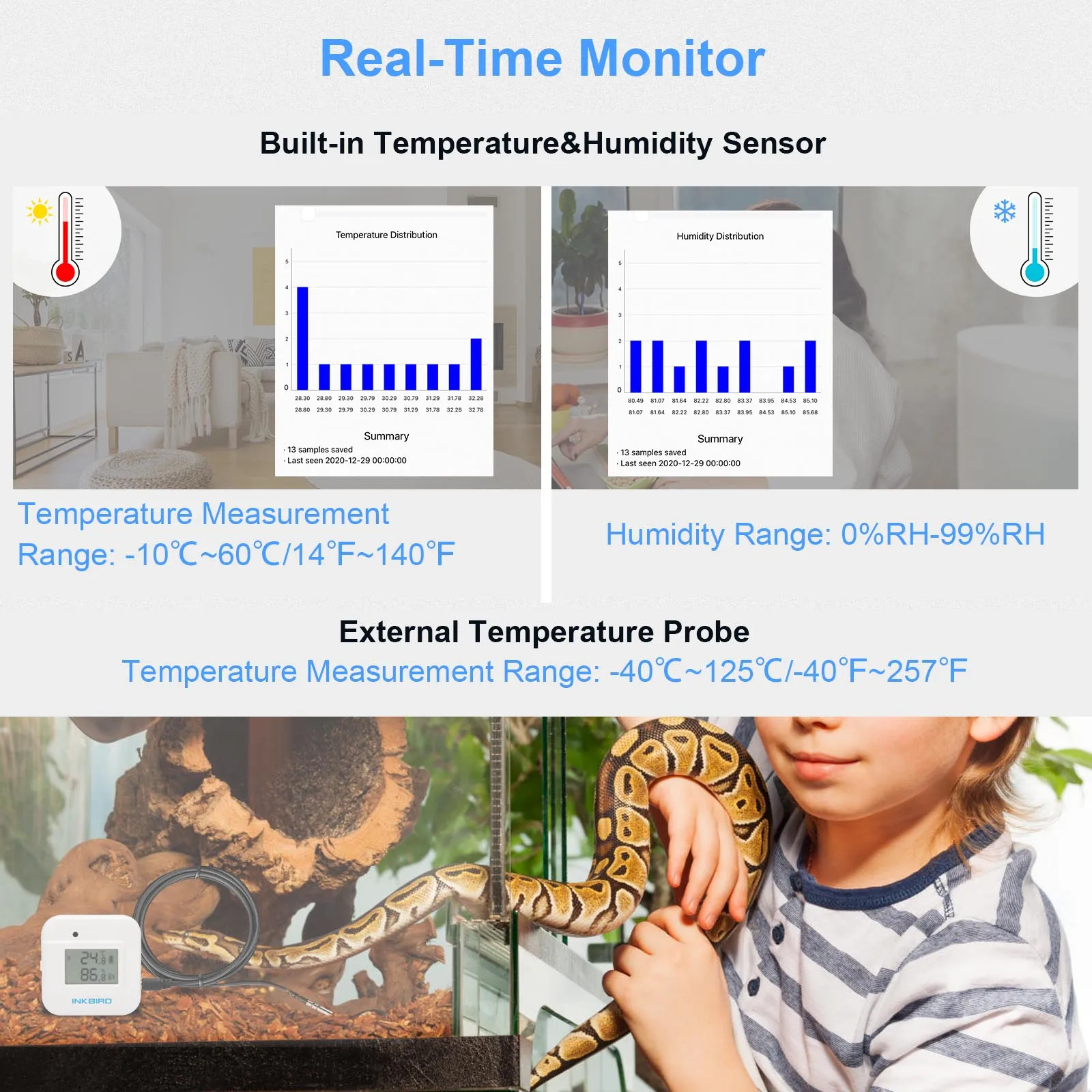 INKBIRD IBS-TH2 Plus Wireless Digital Temperature Humidity Monitor Thermometer Hygrometer with External Probe Brewing Meat Plant