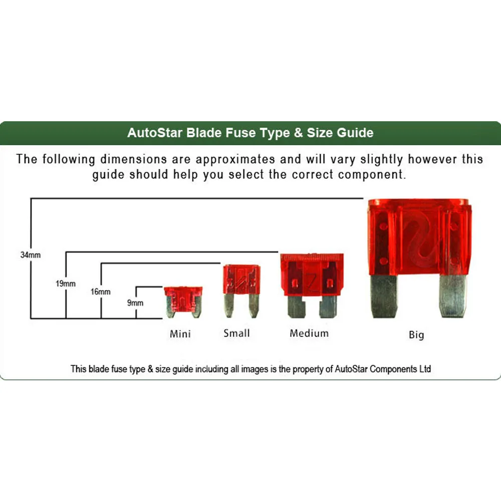 Combination Car Fuse 50/100PCS Assortment Set for Auto Blade Type Cars Fuses 2/3/5/7.5/10/15/20/25/30/35A with Box and Clip