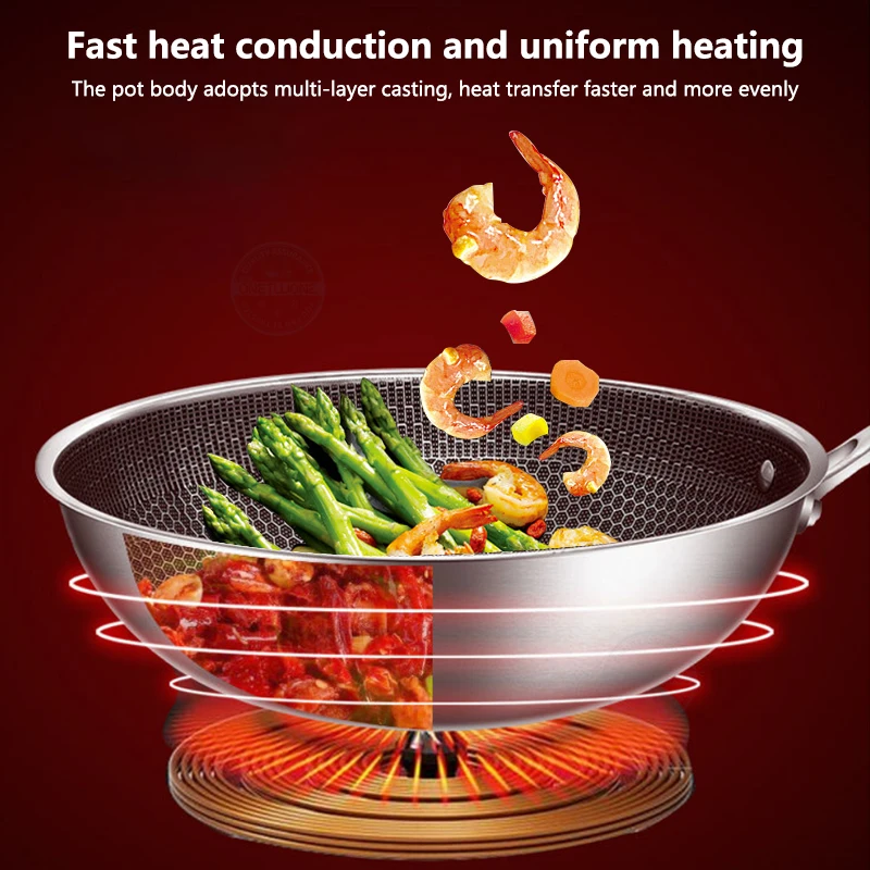 32cm Frying Pan Stainless Steel Wok Nonstick Pan Fried Steak Pot General Purpose Induction Cooker Honeycomb Wok