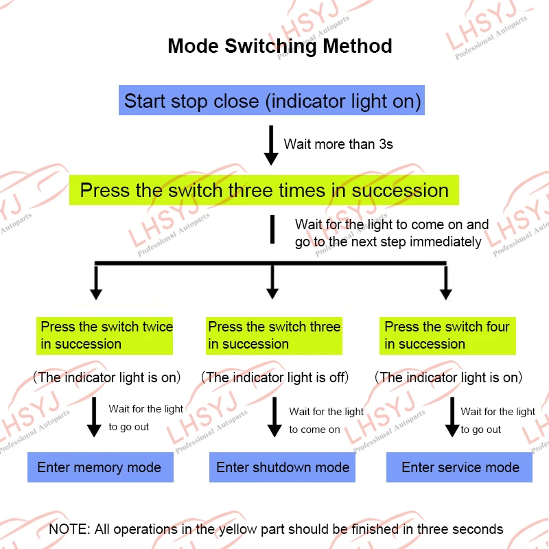 Auto Stop Start Cabo Eliminador do Sistema de Motor para Skoda Octavia, Super B, Kodiaq, Karoq, Fabia, Rápido, Scala, Partida Automática