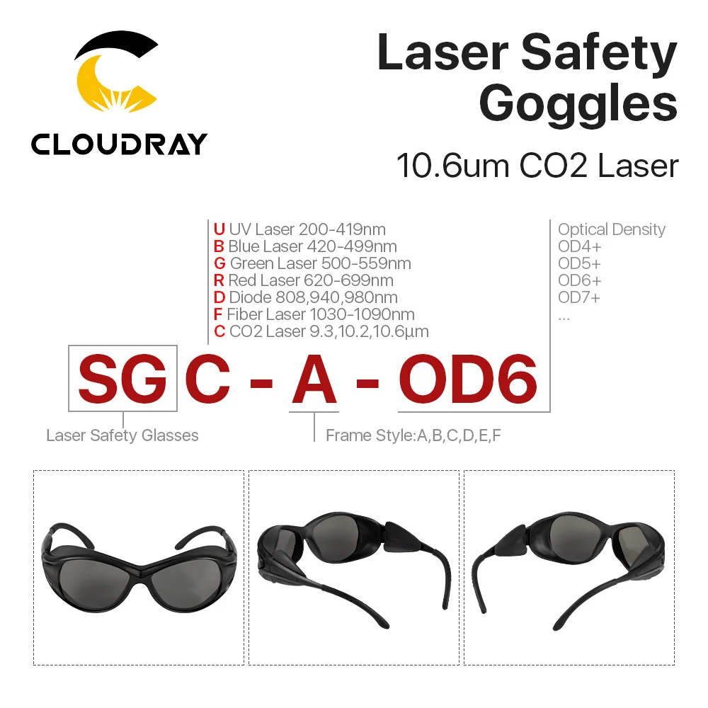 Cloudray 10600nm Laser Safety Goggles OD6+ CE Style A Protective Goggles For CO2 Laser Cutting Machine Free Shipping