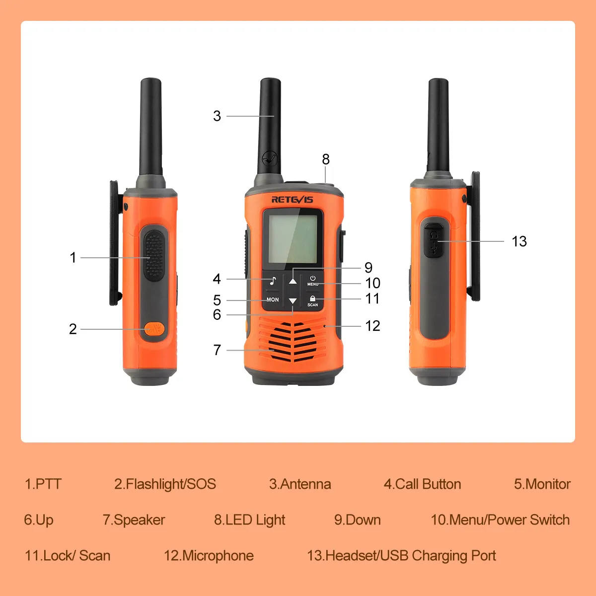 Retevis RT45P IP67 Wasserdichtes Walkie-Talkie 2 Stück Wiederaufladbares Zwei-Wege-Funkgerät PMR446 Lizenzfreies Typ-C für Camping und Wandern – Detail 13